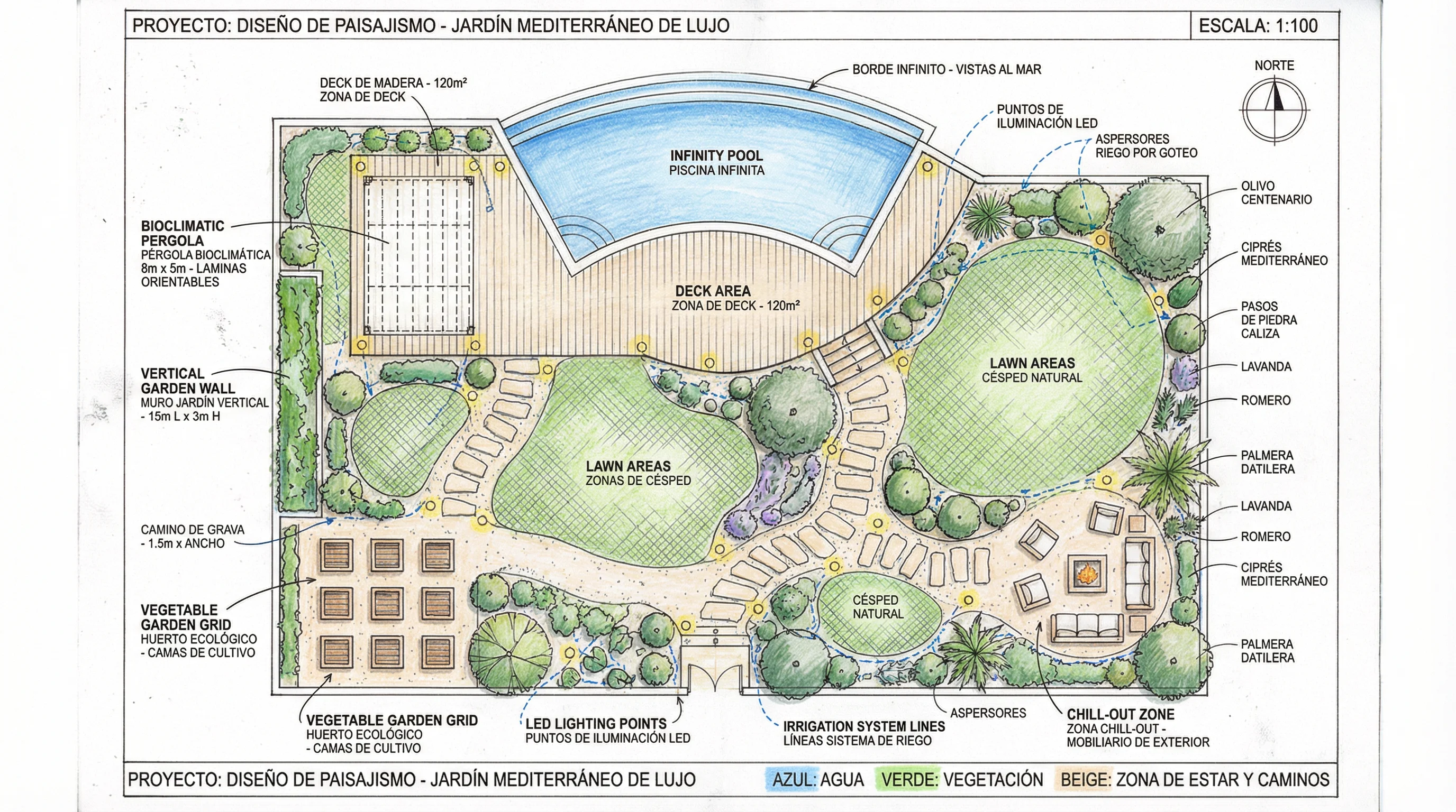 Boceto del proyecto de jardinería — Denia, Alicante